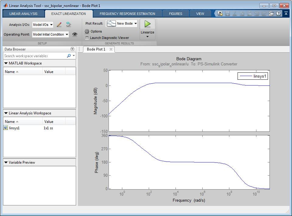 3 Model Simulation For more information on using Simulink Control Design software for trimming and linearization, see the Simulink Control Design documentation.