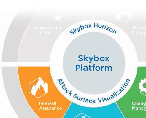Skybox Network Assurance Total Network Visibility and Control Skybox Network Assurance illuminates complex
