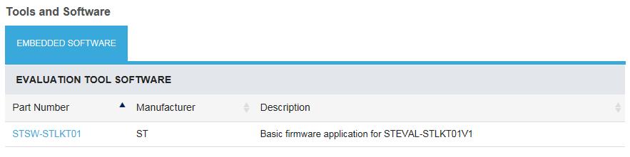 Starter Firmware STSW-STLKT01 6