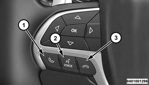 28 Uconnect VOICE COMMAND Steering Wheel Buttons You can control many of your