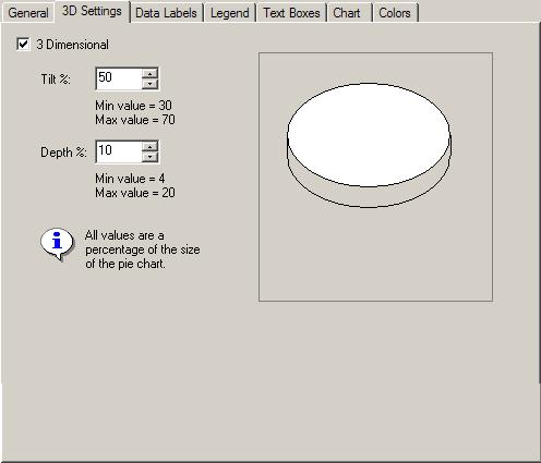 165 Chapter 9 - The xpression Chart Rule Pie Chart 3D Tab Settings The 3D Settings tab enables you to make the pie chart three-dimensional and control the tilt and depth of the 3D image.