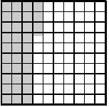 63% D. 73% (Connecticut State Department of Education) A. The shaded area shown above represents a fractional part of the whole decimal square.