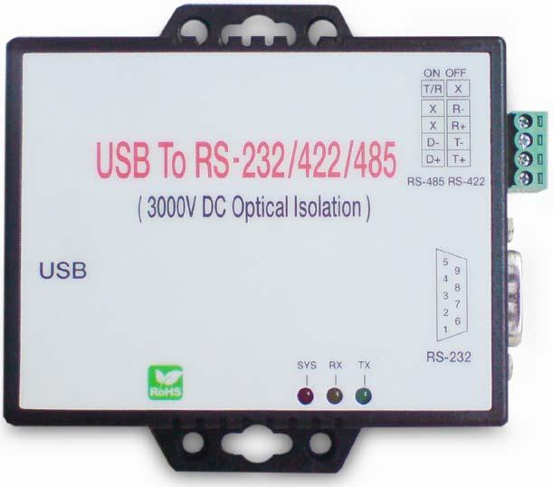 4 Product Panel Views Description US-101-I Product Views Serial I/O Port RS422/485 USB Type B Connector Serial I/O Port RS-232 LED Indicators USB Type B Connector Power Outlet - The US-101-I USB to