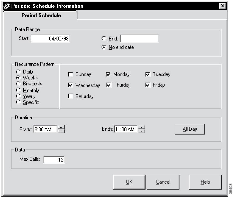 The Periodic Schedule Information dialog appears.