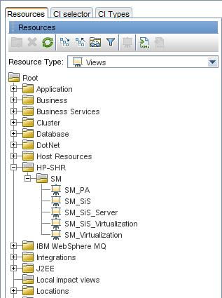 In the Resources pane, expand HP-SHR, expand a Content Pack folder and double-click a topology view to open it.