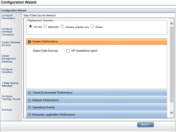 Chapter 4: Primary Configuration Deployment Scenario Areas of Monitoring VMware vcenter only Virtual Environment Performance Network Performance Others Network Performance Data Sources for the HPOM