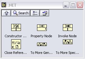 Also, different methods or actions of the object can be invoked using the Invoke Node function.