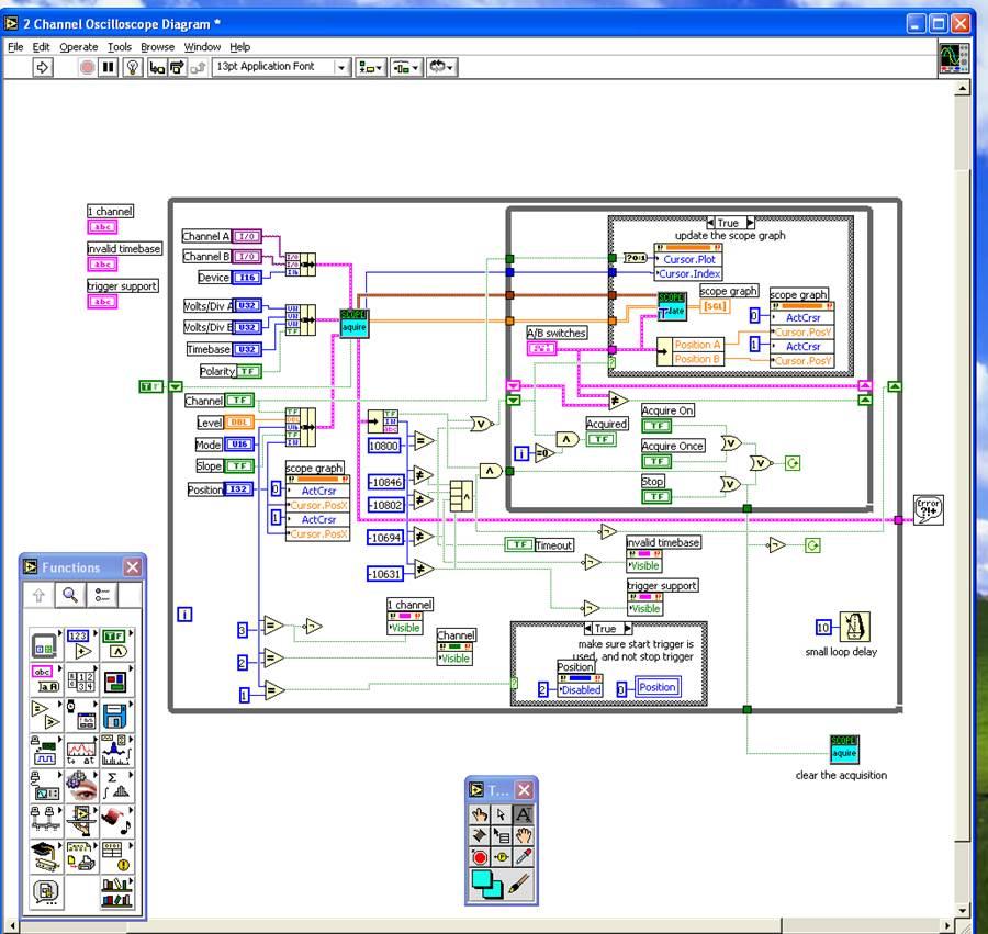 Data Flow Programming Code Functions Palette Tools Palette Figure 3: Block diagram window for the LabVIEW VI 2 channel oscilloscope.