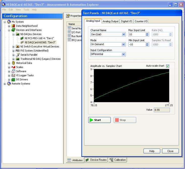 Abstract Complexity with NI LabVIEW & NI-DAQmx Software API supports a wide variety of languages