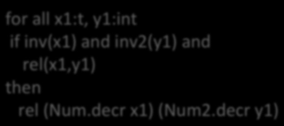 create (n:int) : t =... let equals (n1:t) (n2:t) : bool =... let decr (n:t) : t =.