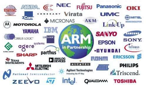 Some words about ARM ARM-The Company: ARM's Global Technology Partner Network is the largest in the industry, spanning from semiconductor manufacturers to distributors.