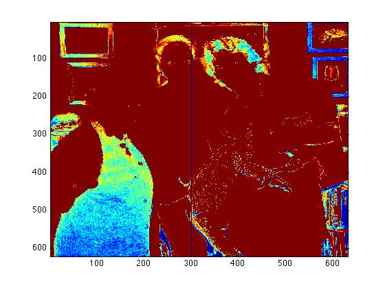 Working with an Image - Cracking the Shell We should be able to have MATLAB display