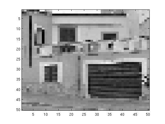 Figure 5: Left: one of the original images from the scene data.
