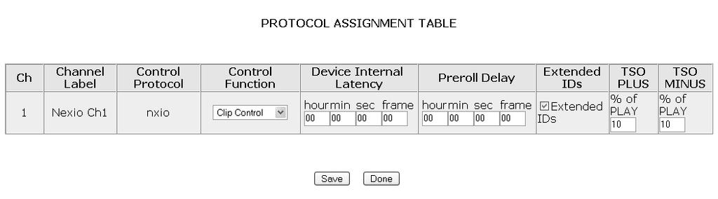 The Protocol Assignment Table will be displayed. 2) Click on Edit field under the "Device Configuration". An edit widow will be displayed.