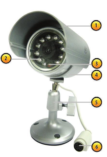 Sun Shield - Helps prevent glare from bright lights 2. Infrared (IR)LEDs - Allow the camera to see in the dark up to 15ft away 3 CDS Sensor- Turns on the infrared LEDs when it gets dark 4.