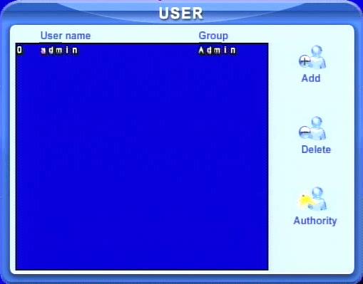 QSTD2400 Series DVR User s Manual 4.2.9 User Configuration Click USER to enter User Management interface shown as Fig 4.
