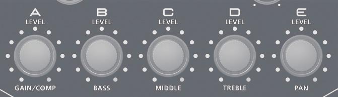 of the other musicians. Use the [MY MIX] knob to adjust the volume balance so that your own playing is easy to hear.