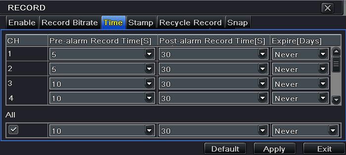 3 Time Step1: Enter into Menu Setup Record Time interface. Refer to Fig 4-13: Pre-alarm record time: The record time prior to actual triggering of an alarm i.e. record time before motion detection or a sensor alarm was triggered.