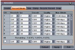4.3.2 Record Bitrate DVR User Manual Step 1: Enter into Menu Setup Record Record Bitrate.