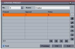 Select a preset point and then click Delete icon to delete that preset point. Click Modify icon to modify the setting of a preset point.
