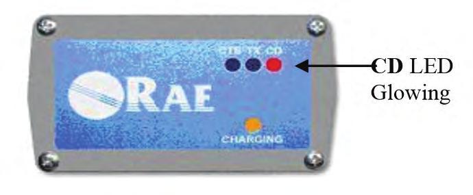 PRORAE REMOTE HOST CONTROLLER: COMMUNICATION TROUBLESHOOTING GUIDE INTRODUCTION This technical note provides simple procedures that can be performed in the field to help identify and correct the