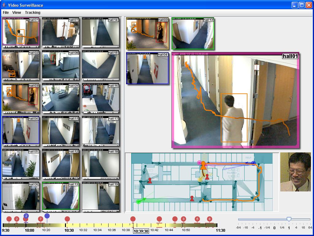 Camera bank with all video displays Person counts in 15-second intervals Timeline Events attached to timeline Dense part of timeline Current playback position Figure 1. Multi-stream video player.