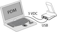 WinPDM is used together with the Desk PDM charger.