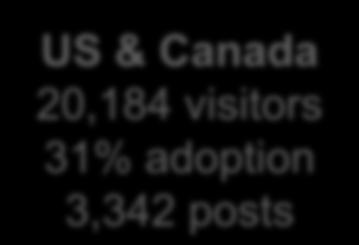 1,944 visitors 36%
