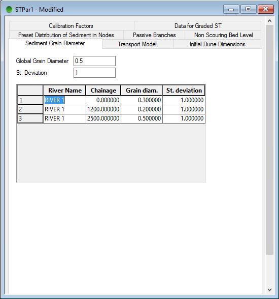 Working with the MIKE 11 User Interface corresponding values of the HD parameters calculated in tandem.