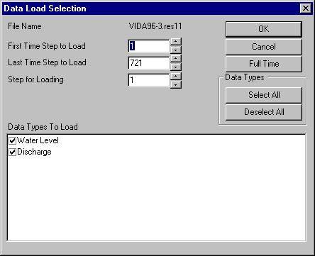 MIKE 11 Figure 8.1 The Data Load Selection View.