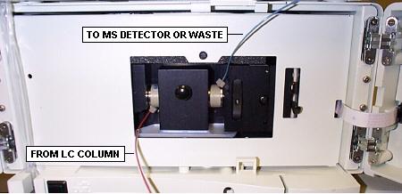 Surveyor Autosampler plumbing To Mass Spectrometer or Waste From LC Column Figure 4-8.
