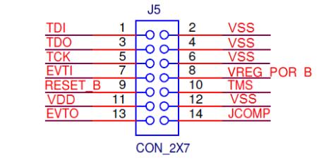 Recommended Debug Connectors And Connector Pin-out Definitions The recommended connector for the target system is Tyco part number 2514-6002UB. Table 9.