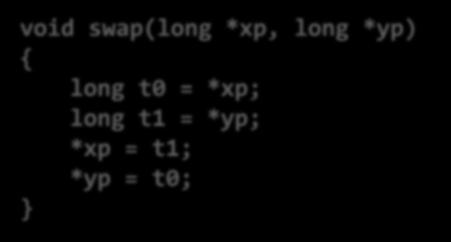 Swap Example Source code in C:
