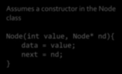 class Node(int value, Node* nd){ data = value; next = nd; } a 7 45 NULL In practice