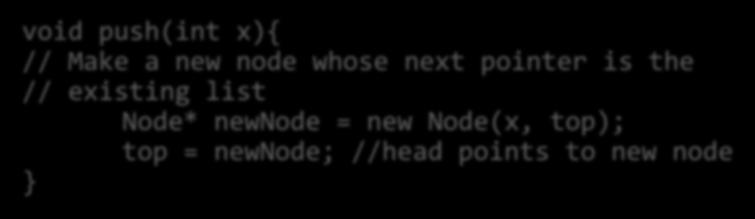 void push(int x){ // Make a new node whose next pointer is the // existing list Node* newnode