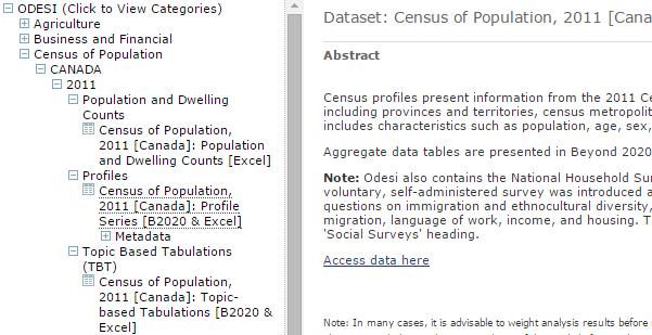 2011. Figure 2: Available demographic tables for 2011 4. Expand any of the tabs and click on the dataset name to access the data.