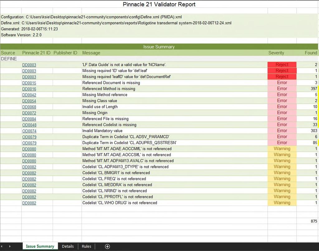 Once the P21 validator completes its check, it will generate a report that should look like this.