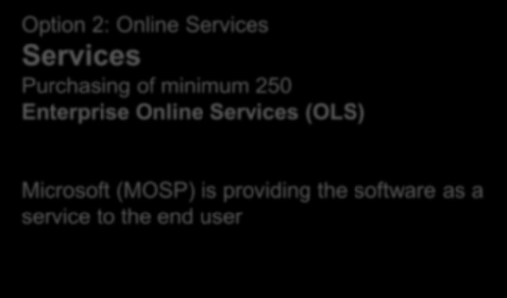 Option 1: On Premise Standardization for all qualified Devices/Users (min.