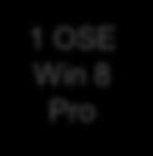 Upgrade License with qualified OEM License 2) Use of the Software 1 OSE Win 8 Pro You may