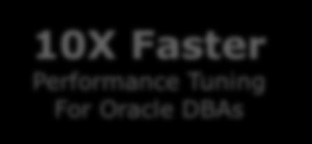 Server 10X Faster Performance Tuning For Oracle DBAs XtremSW Cache Fast Cache