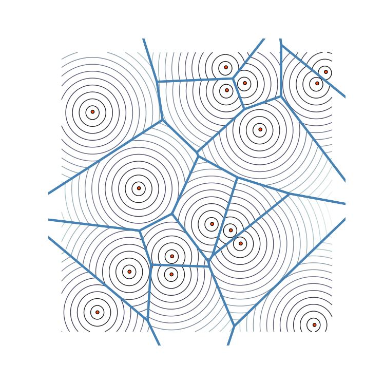Voronoi diagram Let s picture the