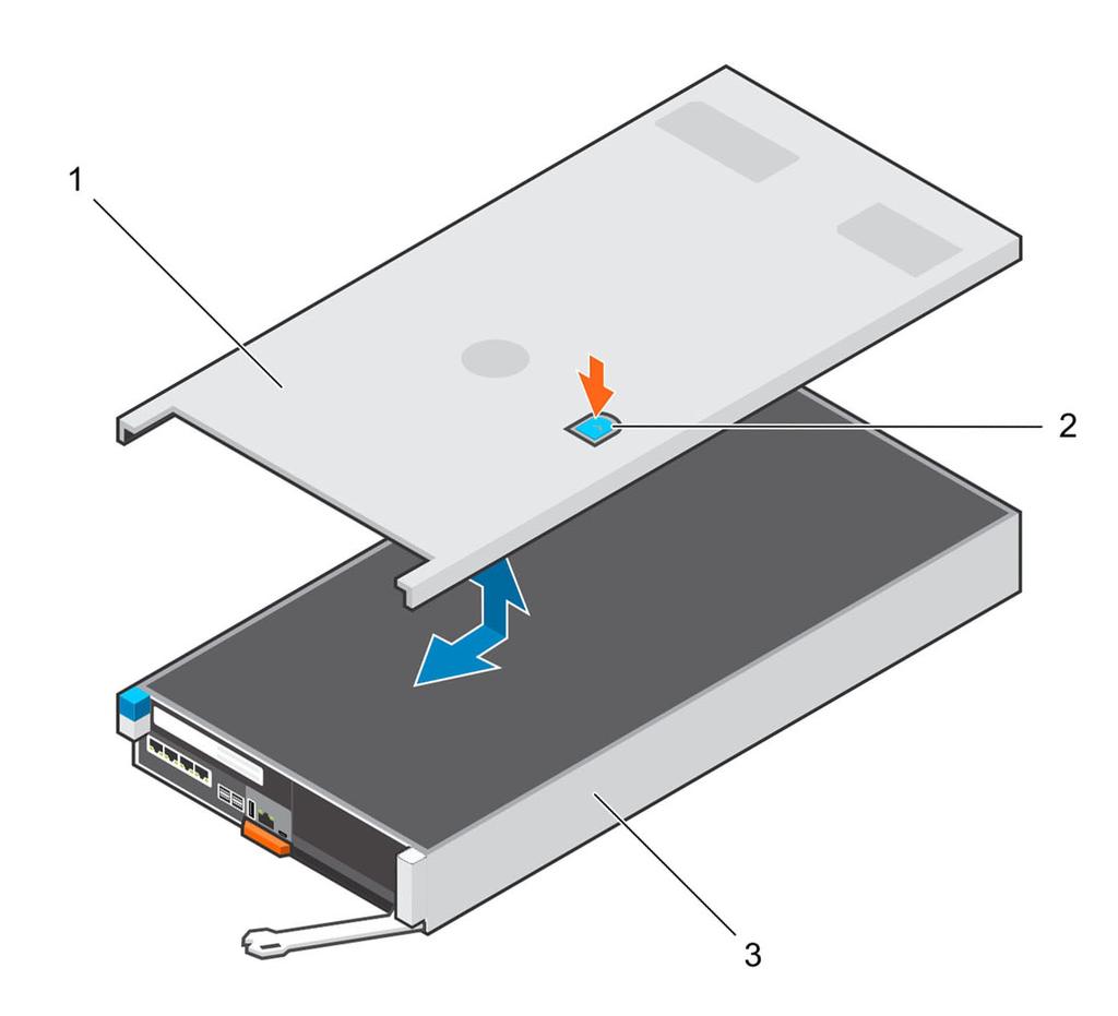 Figure 13. Remove the Storage Controller Cover 1. Storage controller cover 2. Storage controller latch touch point 3.