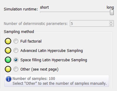 variables The sampling method and sample number is recommended