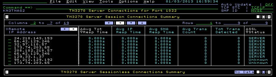1.10 Enterprise TN3270 Session Connections From the initial MFN panel you can Enter (E then N) or / and then N or 4. 1.10.1 TN3270 Server Sessions Displays the following data