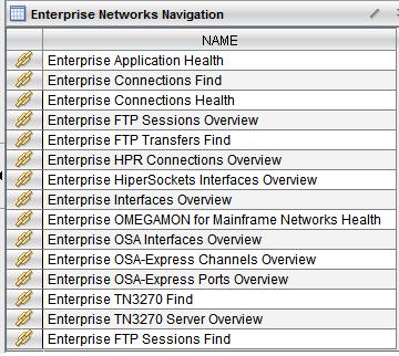 1.17 New Enterprise_Networks Navigation The Enterprise Networks Navigation view is a scrollable list of workspaces available from the Enterprise_Networks view.