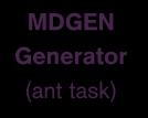2 nd Step: Define Runtime Usage of the MDGEN Tools Features: +EJB3 +JUnit4 JDK and JAP