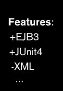 Java Artefacts including tests Developer -XML... Config build.