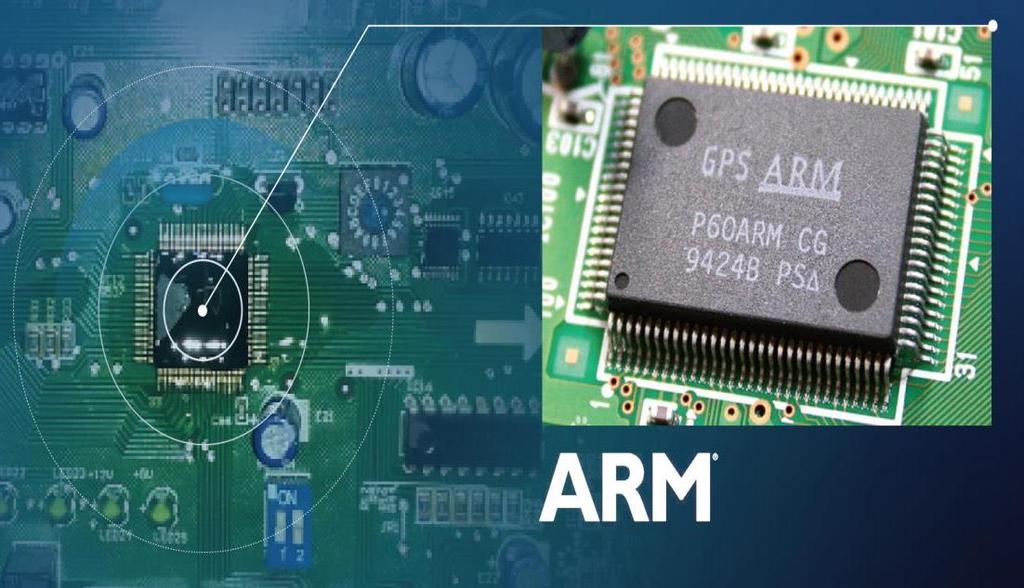 Reliable Control High-performance ARM processors Highly
