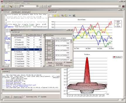 Profiling Solver selection / Option selection Data viewer Export Charting GAMS