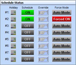 Section 9: Setting Schedules Schedules Window Components and Navigation Schedule Status Window The Schedule Status Window is located in the bottom left of the GPC-XP Controller Status Screen (Figure